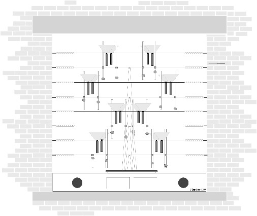 Vertical Penduling